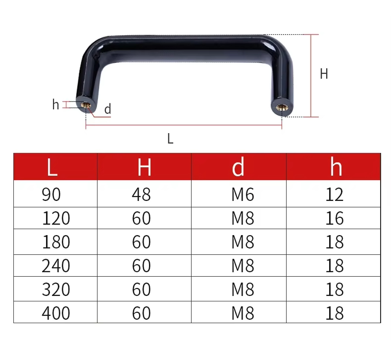 Rot/Schwarzer Ovaler Bakelit-G – Furniture Hardware Black Bewertung und Preis