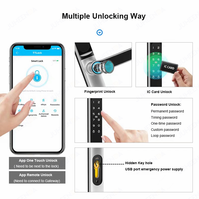 Ttlock app smart aluminium tür – Furniture Sliding Door Hardware Bewertung und Preis